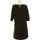 Vêtements Femme Robes courtes Sessun robe courte  38 - T2 - M Noir Noir
