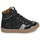 Chaussures Fille Baskets montantes GBB LAURETTE Noir