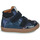 Chaussures Fille Baskets montantes GBB LUCELLA Bleu