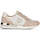 Chaussures Femme Ballerines / babies Remonte crema casual closed shoes Beige