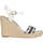 Chaussures Femme Sandales sport Tommy Hilfiger webbing high wedge sandals Blanc
