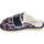 Chaussures Femme Mocassins Tommy Hilfiger loafer mule slippergram Multicolore