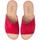 Chaussures Femme Sandales sport Gabor Rubin Casual Mule Sandals Rouge