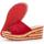 Chaussures Femme Sandales sport Gabor Rubin Casual Mule Sandals Rouge