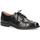 Chaussures Femme Ballerines / babies Caprice Black Nappa Classic Leather Flats Noir