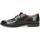 Chaussures Femme Ballerines / babies Caprice Black Nappa Classic Leather Flats Noir