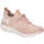 Chaussures Femme Ballerines / babies Rieker light blush casual closed shoes Rose