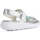 Chaussures Femme Sandales sport Geox spherica ec5w sandals Blanc