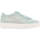 Chaussures Femme Ballerines / babies Geox skyely shoes Vert