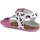 Chaussures Fille Sandales sport Geox adriel sandals Blanc