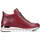 Chaussures Femme Bottines Remonte red casual closed booties Rouge