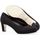 Chaussures Femme Escarpins Gabor Escarpins en textile à talon décroché Noir