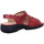 Chaussures Femme Sandales et Nu-pieds Finn Comfort  Rouge