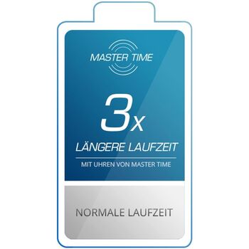 Master Time MTLA-10798-42L, Quartz, 34mm, 3ATM Argenté