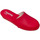 Chaussures Femme Arthur & Aston CHAUSSONS DE CHAMBRE MILLY - 202 Rouge