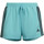 Vêtements Fille Shorts / Bermudas adidas street Originals HE2013 Bleu