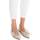 Chaussures Femme Douceur d intéri Carmela 16055101 Blanc