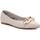 Chaussures Femme Douceur d intéri Carmela 16055101 Blanc