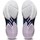 Chaussures Homme Multisport Asics Sky Elite FF MT 2 Bleu
