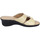 Chaussures Femme Sandales et Nu-pieds Cinzia-Soft BD347 IAR301009 Beige
