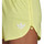 Vêtements Femme Shorts / Bermudas adidas Originals H15803 Jaune