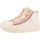 Chaussures Fille Baskets mode Gioseppo lajinha Blanc