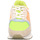 Chaussures Femme Baskets mode HOFF  Multicolore