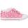 Chaussures Fille Baskets basses Chicco GRIFFY Multicolore