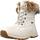 Chaussures Femme Bottines Multi UGG W ADIRONDACK III TIPPED Blanc