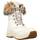 Chaussures Femme Bottines UGG W ADIRONDACK III TIPPED Blanc