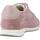 Chaussures Baskets mode Geox D AVERY Rose