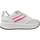 Chaussures Baskets mode Geox D KENCY Blanc