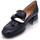 Chaussures Femme Mocassins Hispanitas hv232482 Bleu