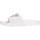 Chaussures Homme Mules Guess  Blanc