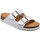 Chaussures Enfant Sandales et Nu-pieds Scholl JOSEPHINE SYNTHETIC Blanc