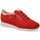 Chaussures Femme Tennis Mobils DONIA Rouge