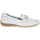 Chaussures Femme Derbies Caprice 24654-20 Blanc