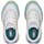 Chaussures Fille Baskets basses Puma Cruise Rider Peony Ps Multicolore