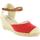 Chaussures Femme Sandales et Nu-pieds Cumbia 31006 31006 