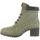 Chaussures Femme Bottes Wrangler WL182521 SIERRA WL182521 SIERRA 