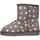 Chaussures Fille Bottes MTNG 47950LW 47950LW 