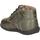 Chaussures Enfant Boots Kickers 653099-10 BONZIP-2 653099-10 BONZIP-2 