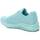 Chaussures Femme Baskets mode Xti 14072908 Vert