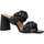 Chaussures Femme Sandales et Nu-pieds La Strada 2100704 Noir