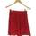 Vêtements Femme Jupes Monoprix jupe courte  34 - T0 - XS Rouge Rouge