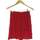 Vêtements Femme Jupes Monoprix jupe courte  34 - T0 - XS Rouge Rouge