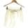 Vêtements Femme Shorts / Bermudas Promod short  34 - T0 - XS Blanc Blanc