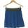 Vêtements Femme Jupes See U Soon jupe courte  38 - T2 - M Bleu Bleu