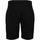 Vêtements Homme Shorts / Bermudas Ballin Est. 2013 Small Logo Jogging Short Noir