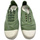 Chaussures Femme Baskets mode Natural World NAW102E613oli Vert